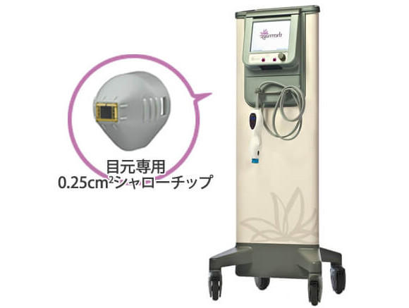 アイズバイサメイジの機器画像